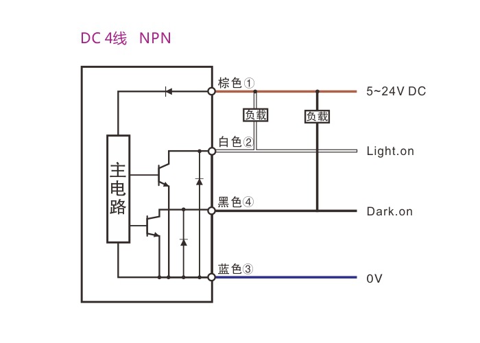 槽型光电开关:槽型光电开关怎么接线?