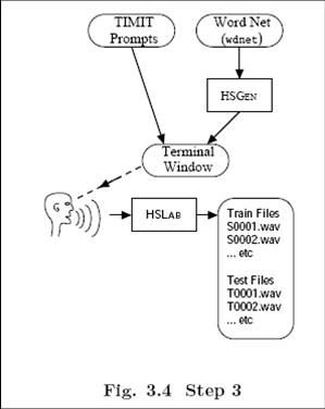 模式识别技术:什么是模式识别技术