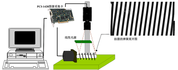 自动检测:怎样关闭启动电脑时网卡的自动检测？