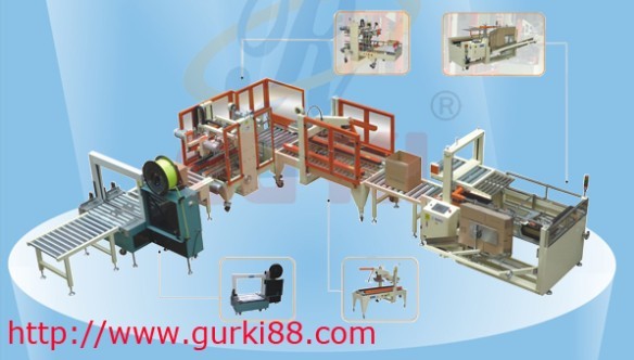 包装自动化:纸包装厂常用的自动化设备有哪些