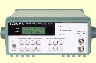 仪器仪表厂家:小黑马仪器仪表厂家联系电话号码是多少号码