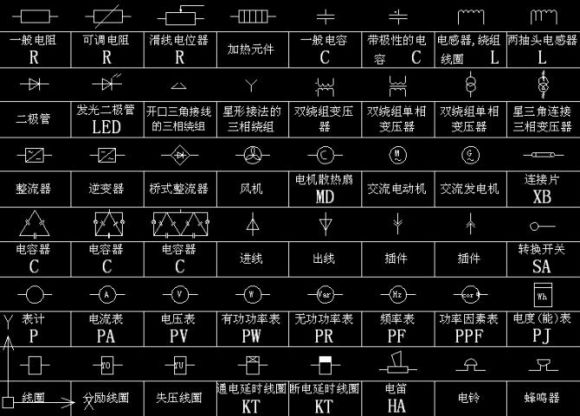 电气符号大全:电气符号大全