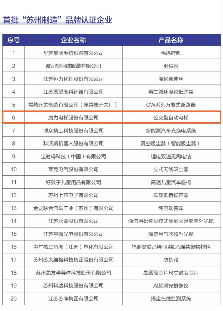 /uploads/allimg/210521/1FK05N2-2.png /uploads/allimg/210521/1FK05N2-2.png